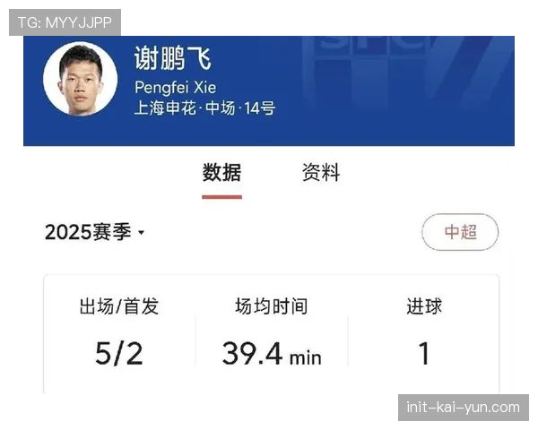 德国转会市场更新：谢鹏飞成为中超本土球员身价榜第一